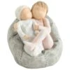 Willow Tree® My New Baby Blush Figurine -Hallmark online Shop Willow Tree My New Baby Blush Figurine root 27780 27780 1470 1.jpg Source Image