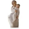Willow Tree® Mother & Daughter Figurine 1 Willow Tree® Mother & Daughter Figurine -Hallmark online Shop motherdaughter figurine root 27270 1470 1